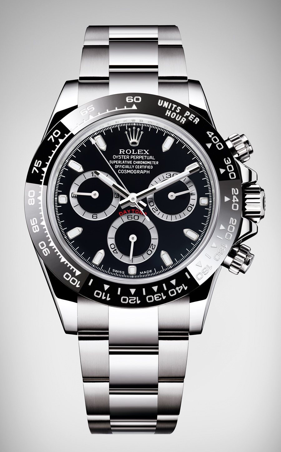 Rolex Oyster Perpetual Cosmograph Daytona Baselworld 2016 Chronos