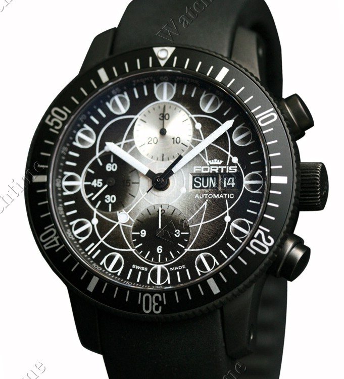 Fortis