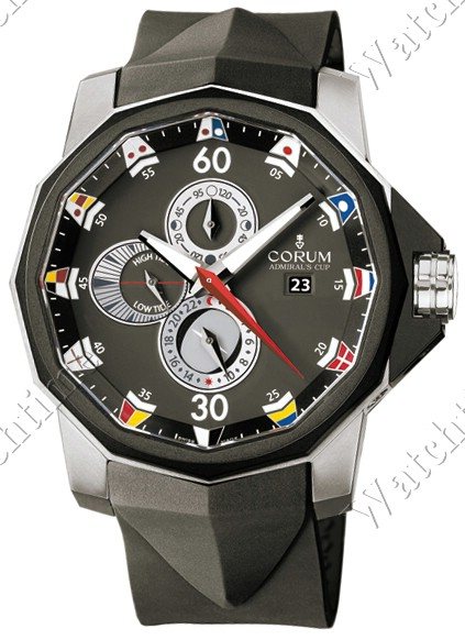 Corum